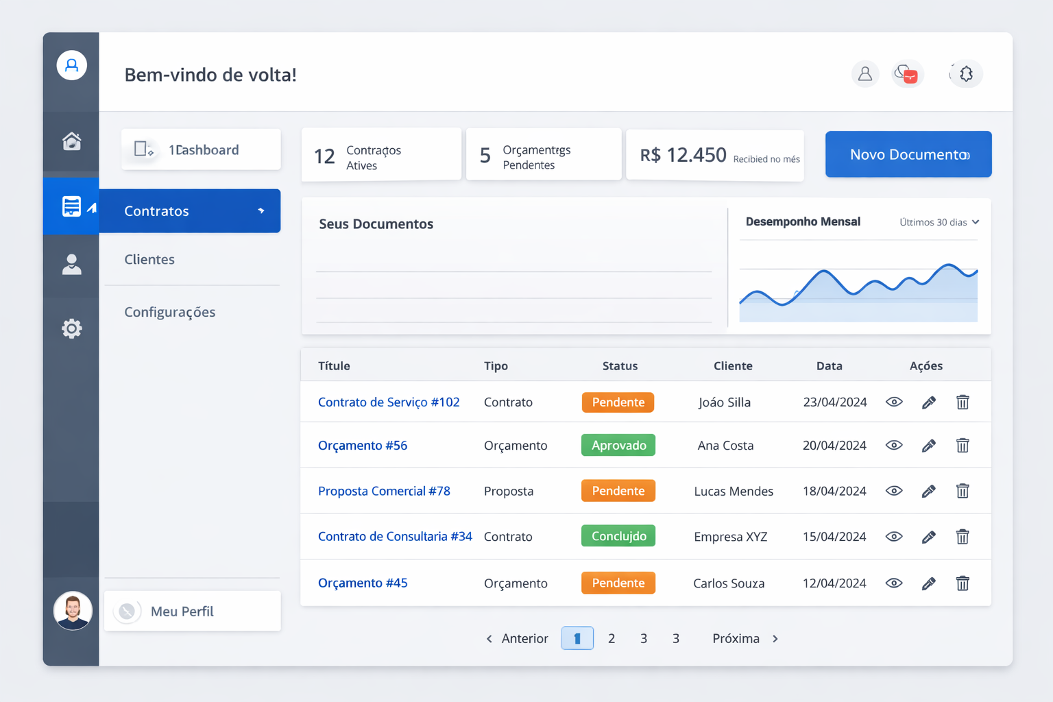 Sistema de contratos